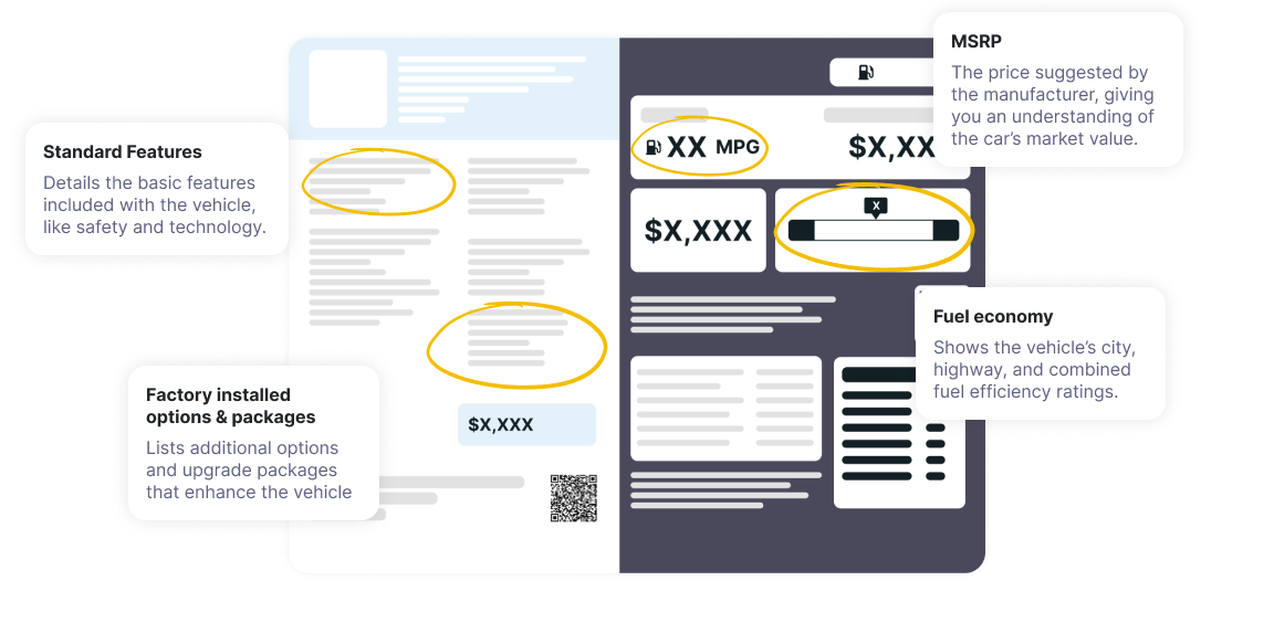 Window Sticker Visual